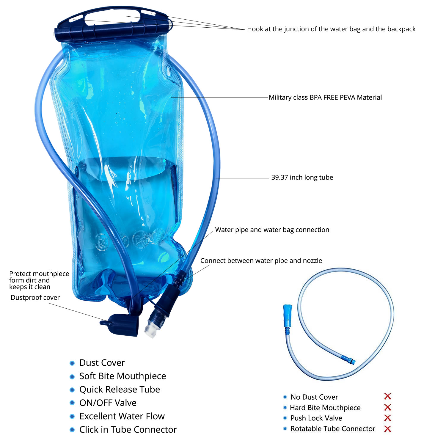 WAP01 인기 핫셀 1개 스포츠 물 주머니 하이드레이 - Hydration Pack Outdoor 리뷰 및 가격
